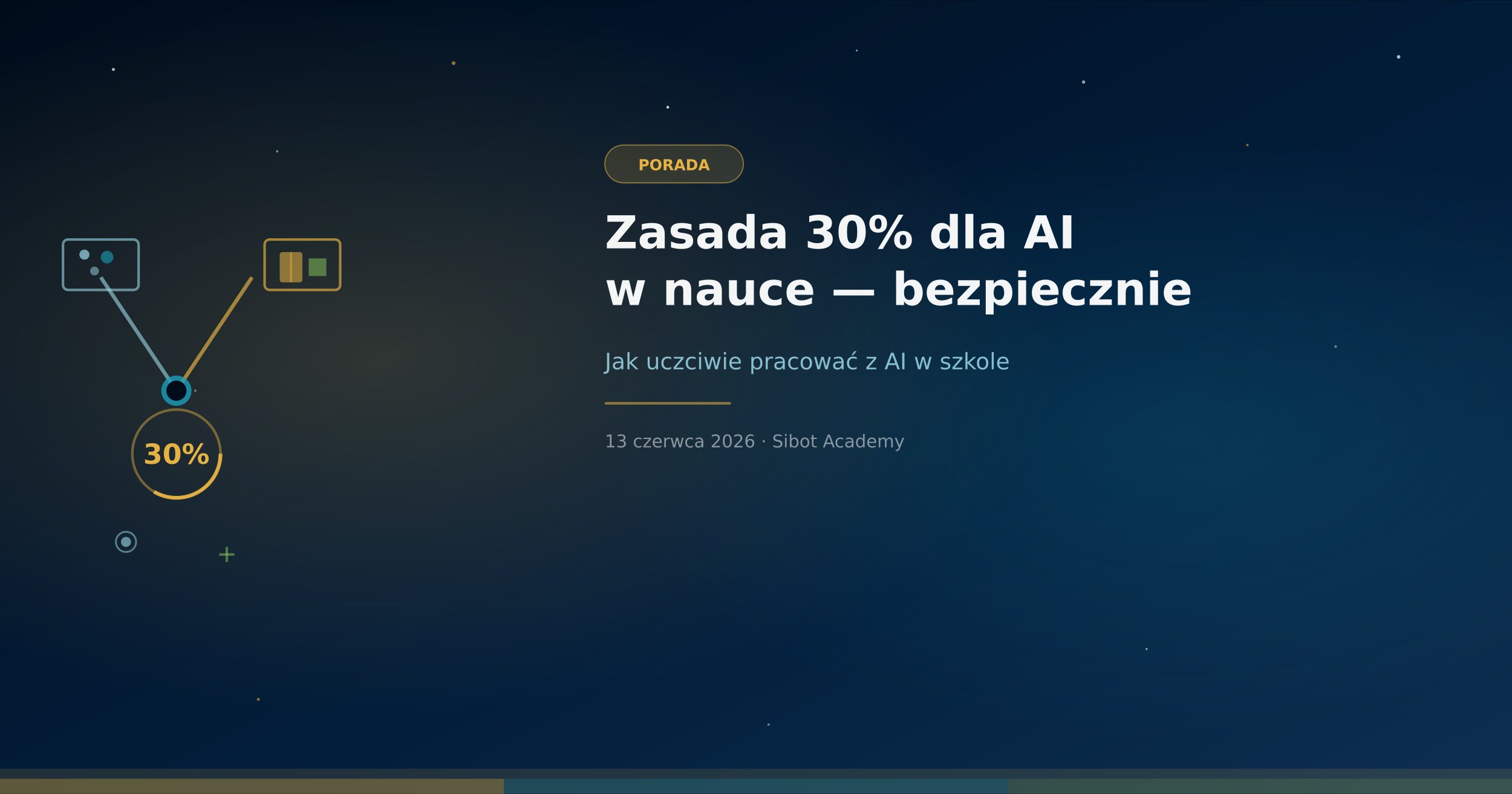 Zasada 30% dla AI w nauce — jak bezpiecznie uczyć się z sztuczną inteligencją
